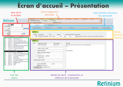 exemples powerpoint